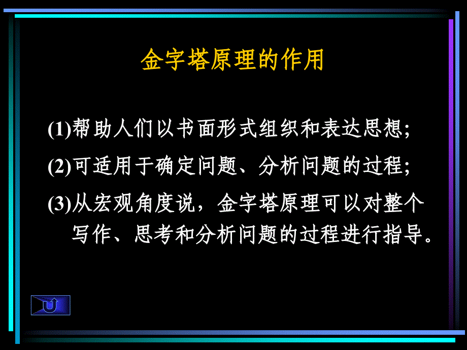 金字塔原理培训演示教材_第4页