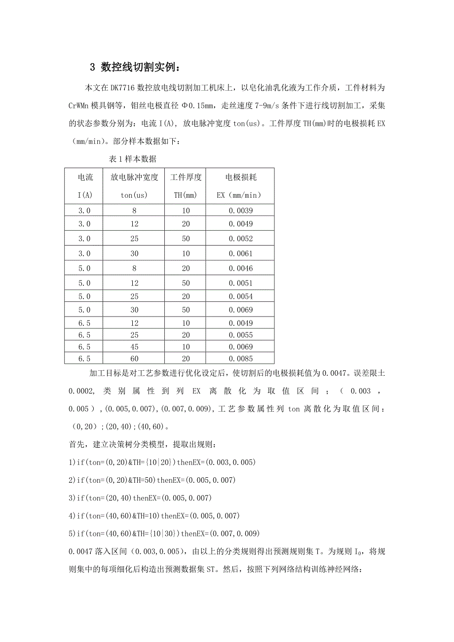 数控电火花线切割加工参数优化的新技术_第3页