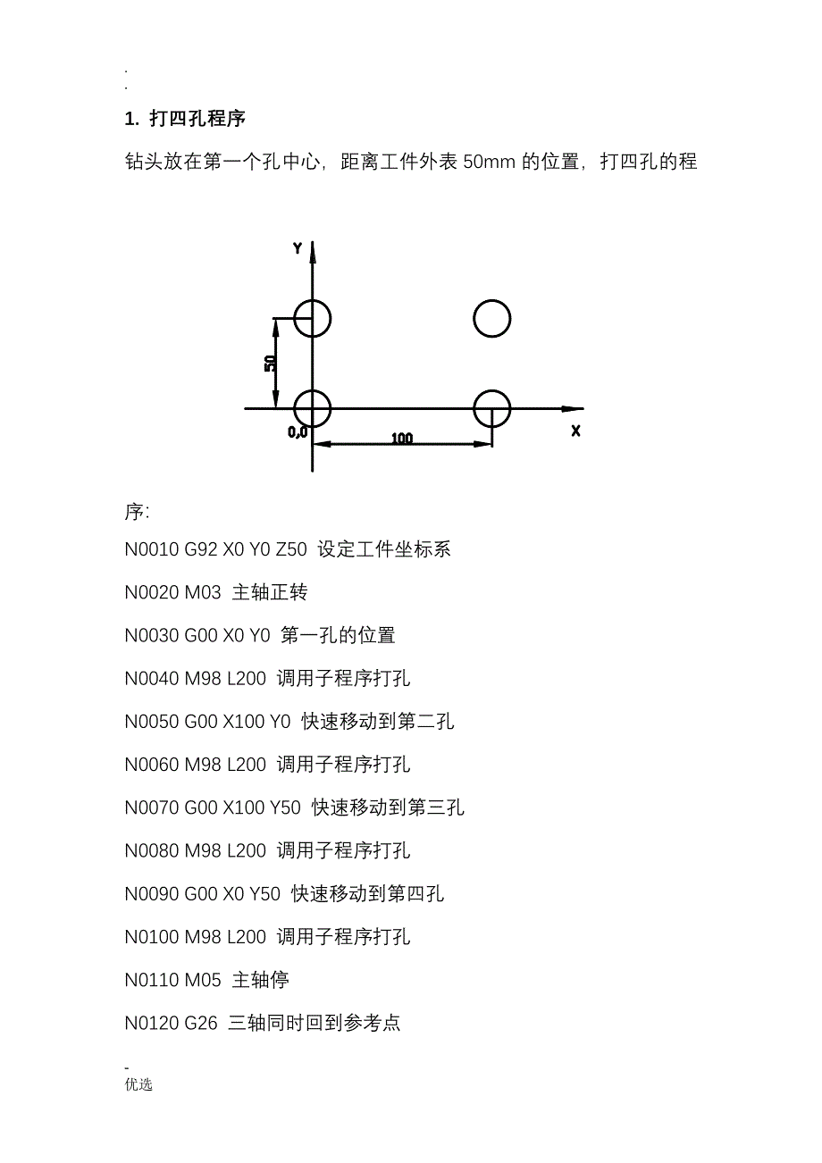 常用钻孔程序汇总_第1页