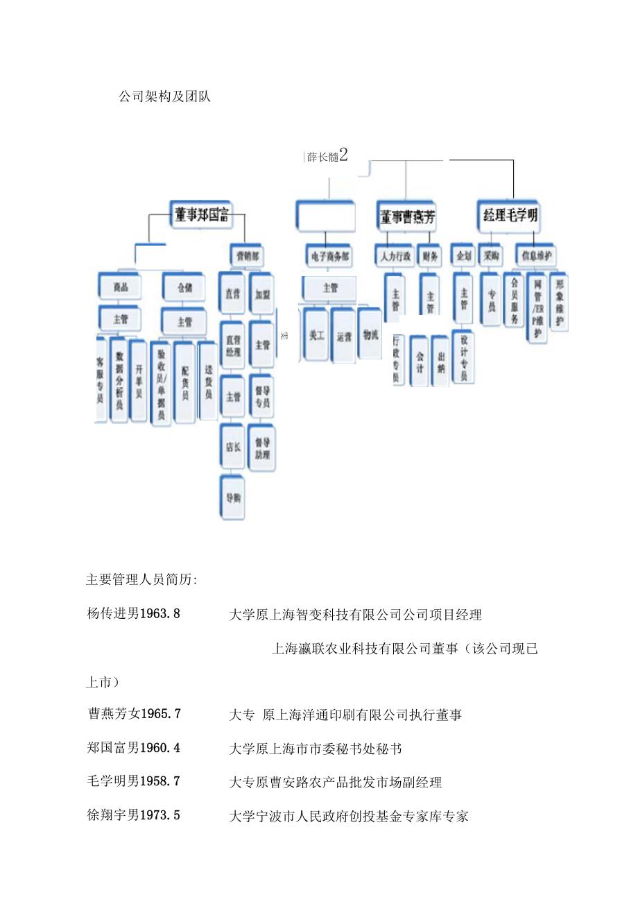 股权投资合作计划书_第4页