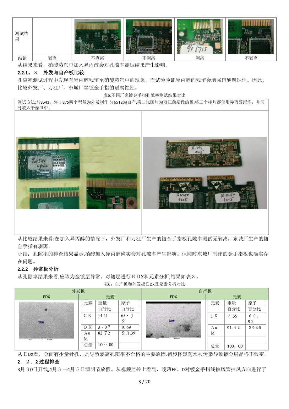 镀金手指金剥离原因分析修改版_第3页