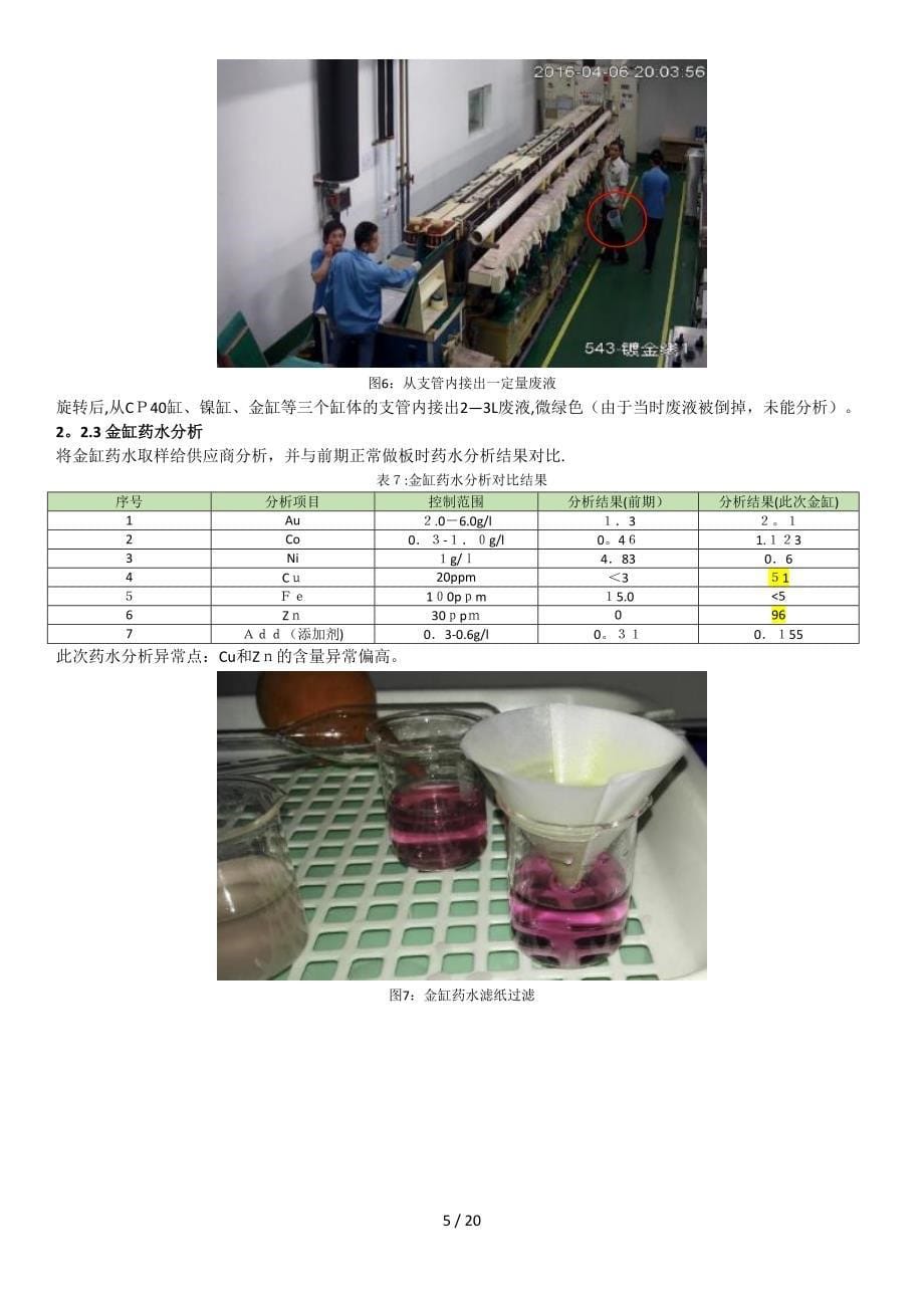 镀金手指金剥离原因分析修改版_第5页