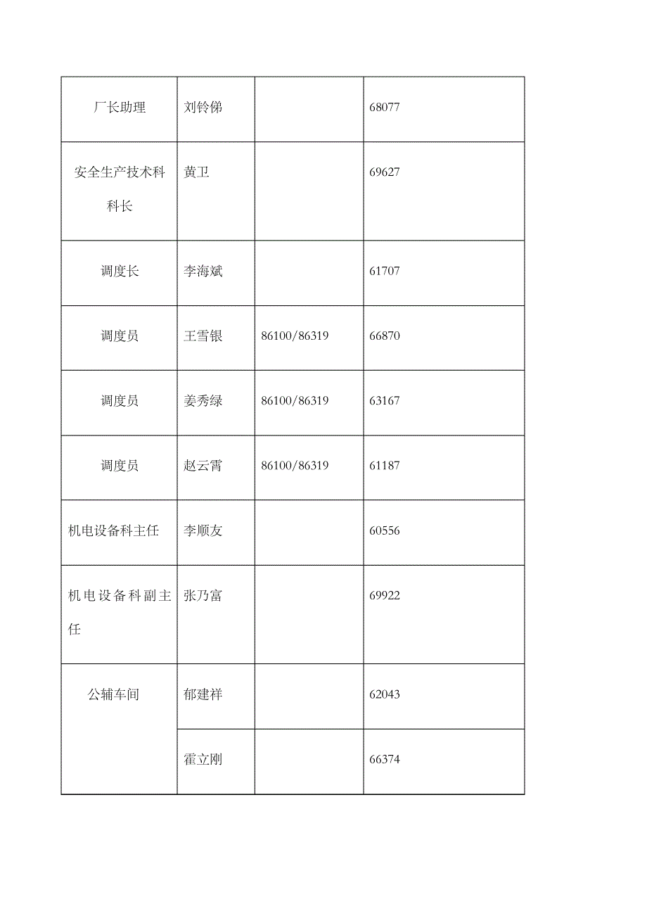 高炉断电应急预案7521_第3页