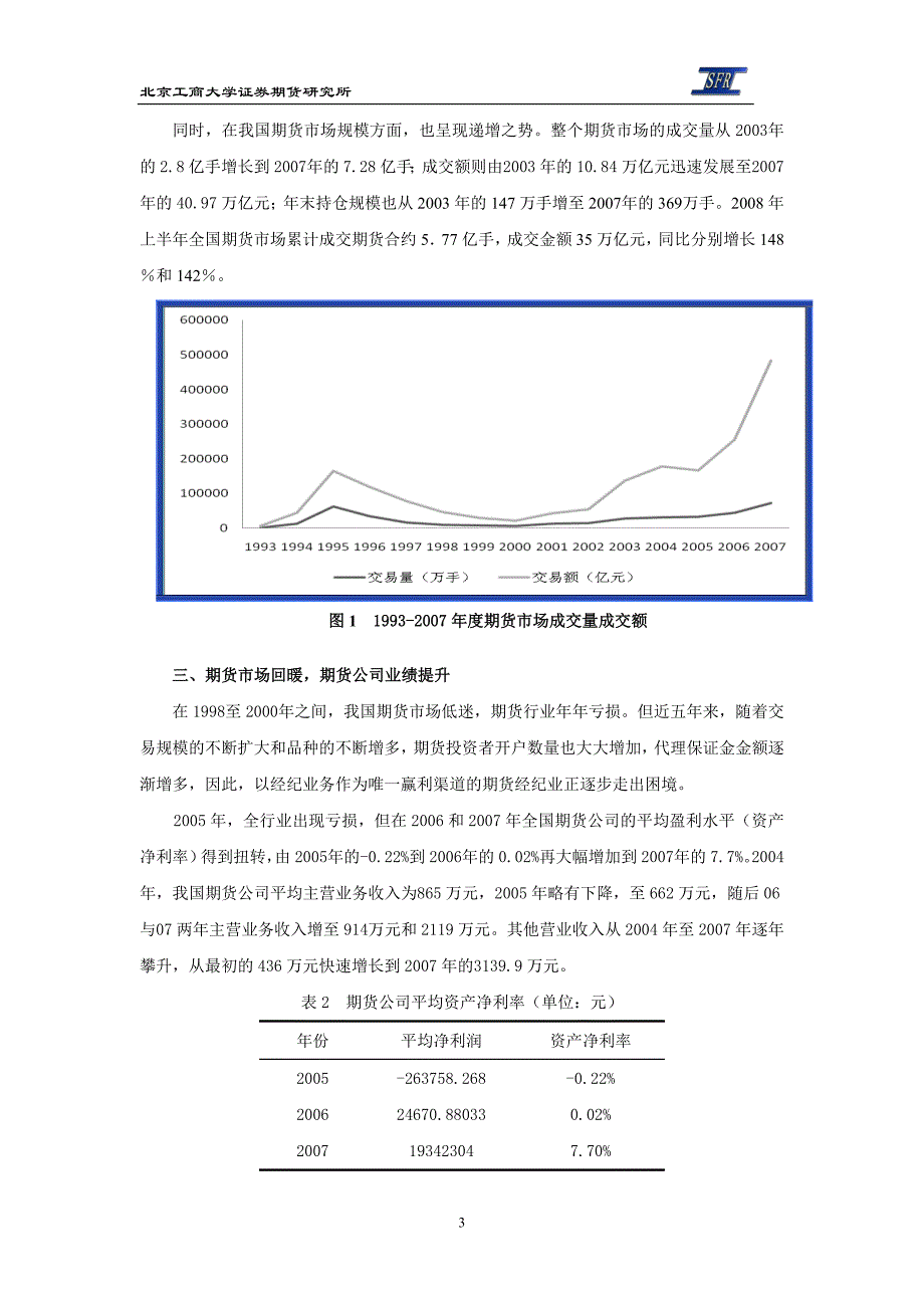 从战略高度看中国期货市场的地位_第3页