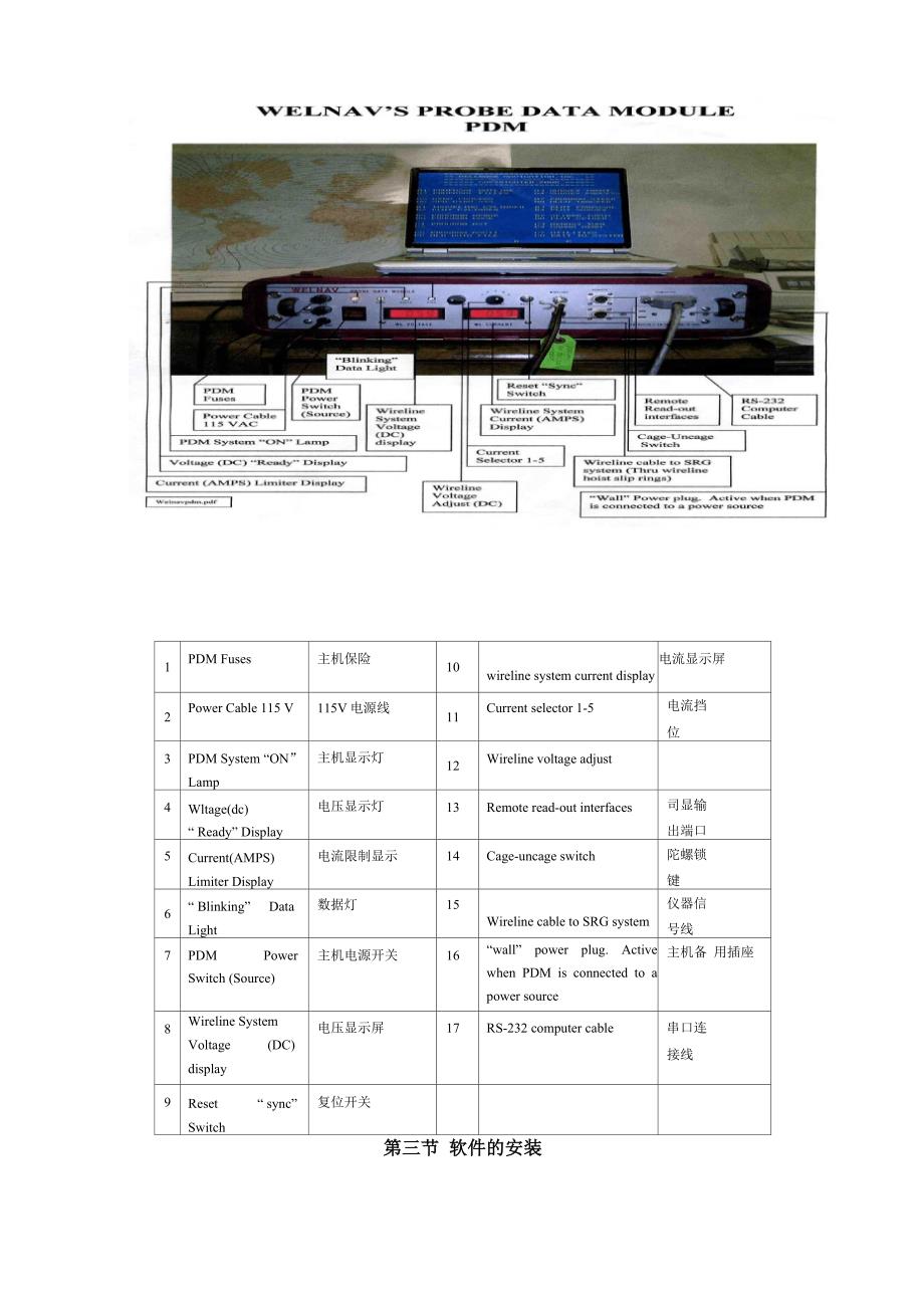 SRG地面记录陀螺仪_第4页