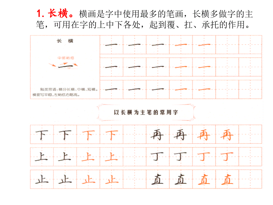 《汉字行楷书写》PPT课件.ppt_第4页