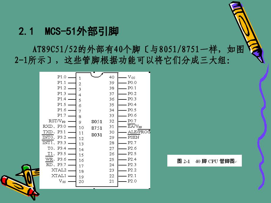 单片机2ppt课件_第3页