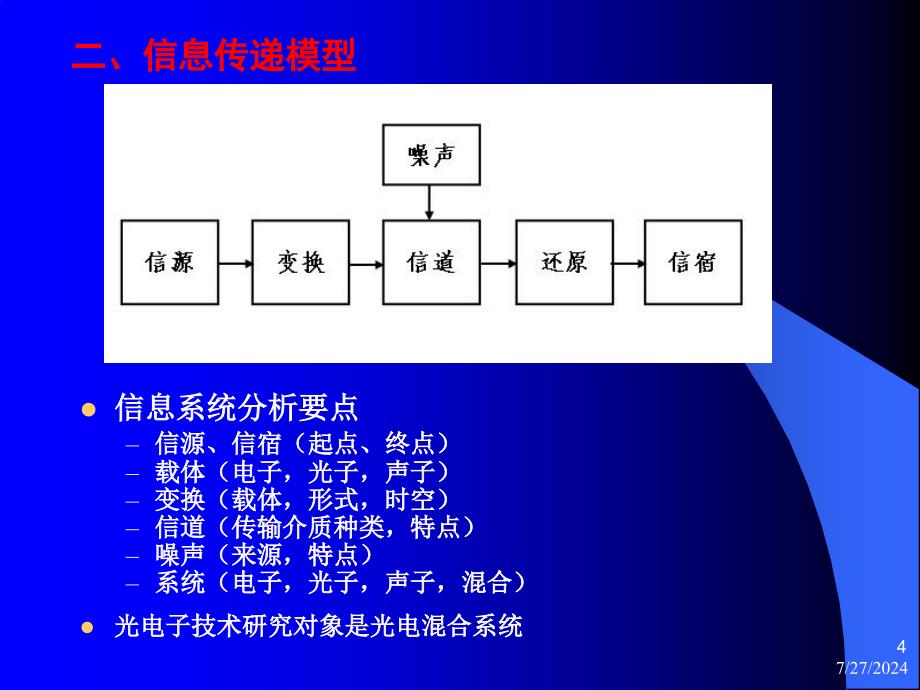 光电信息技术概论ppt课件_第4页