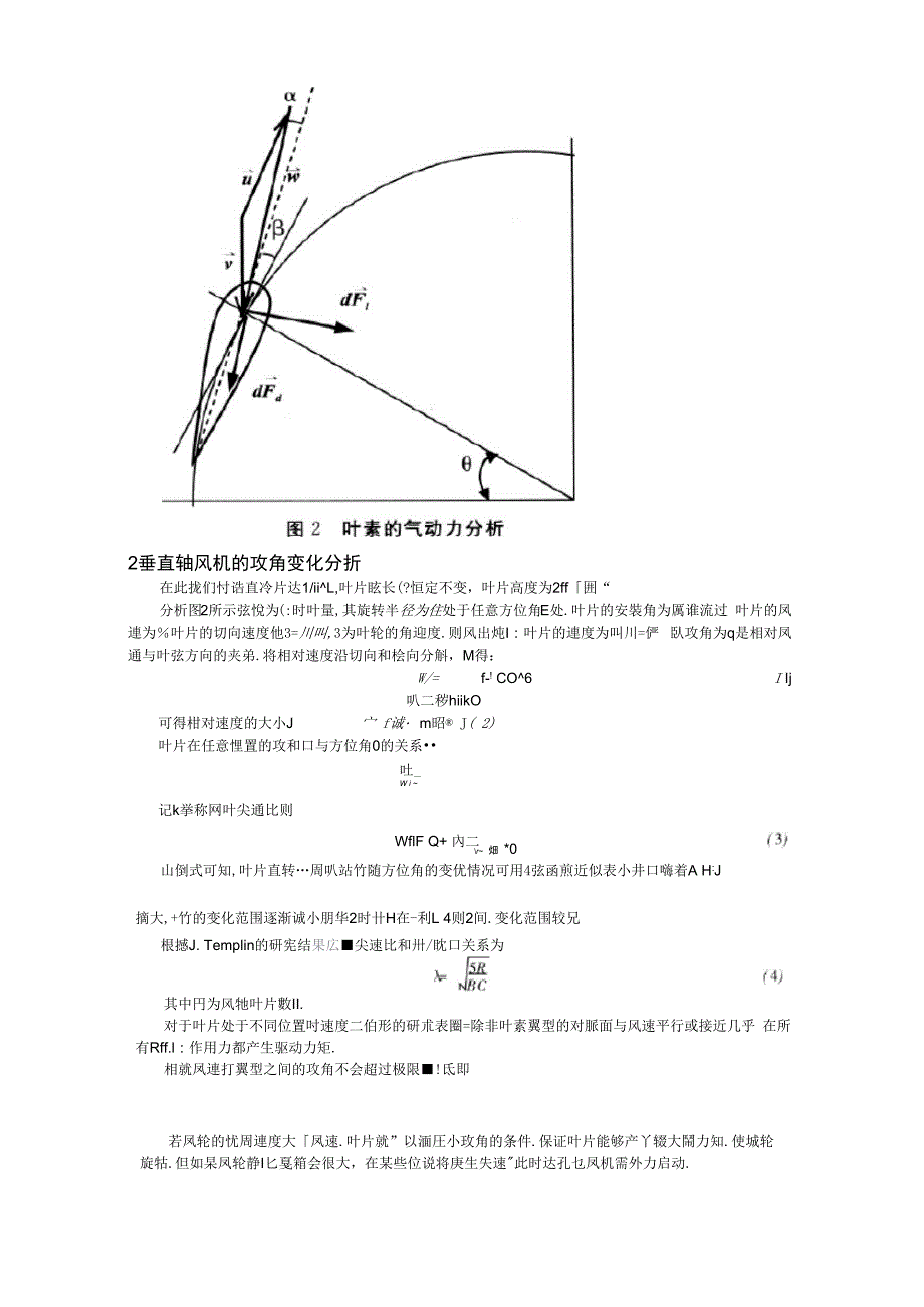 叶片攻角的关系_第2页