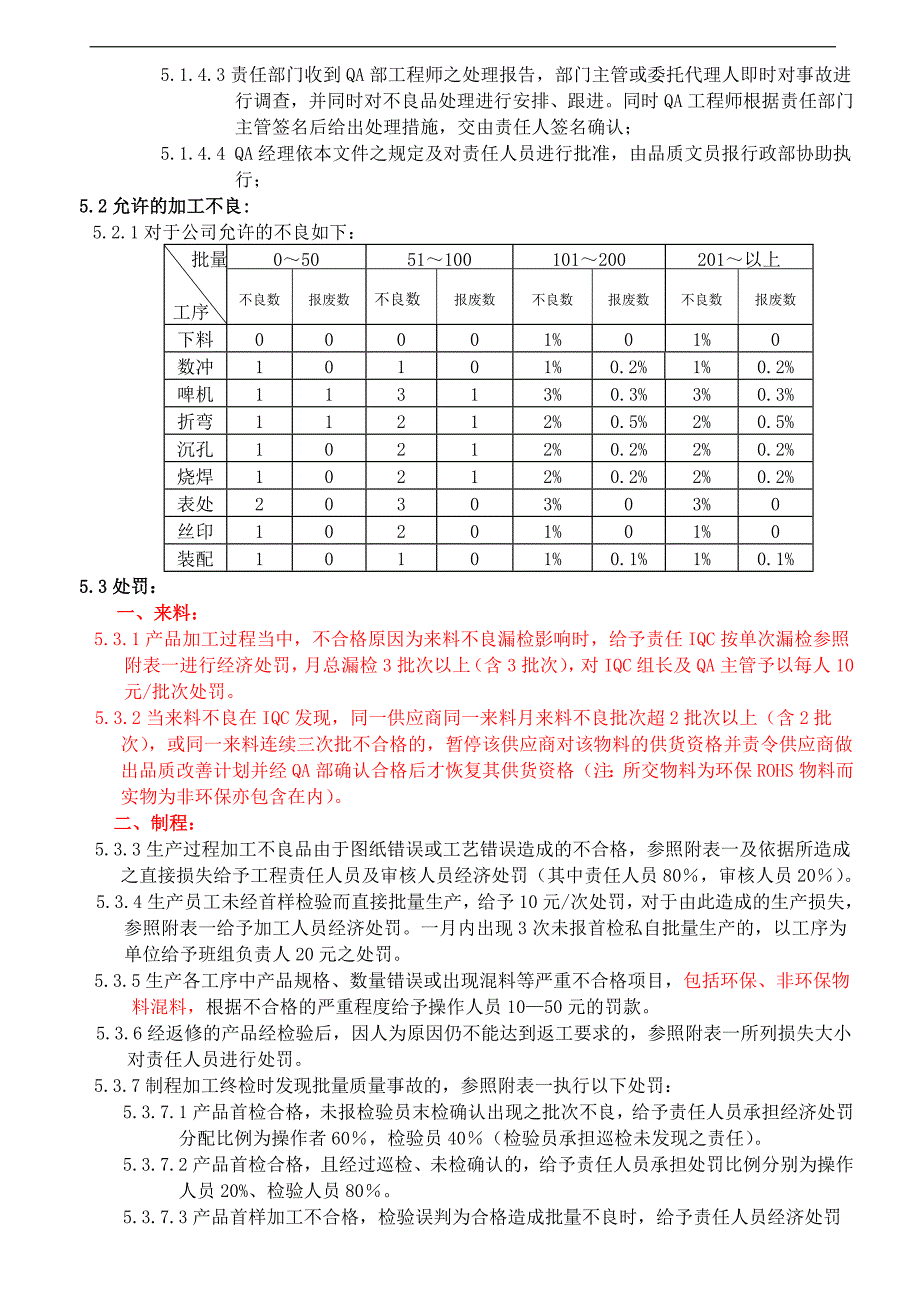 质量考核管理制度.doc_第2页