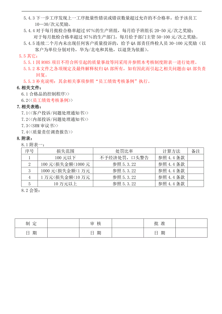 质量考核管理制度.doc_第4页