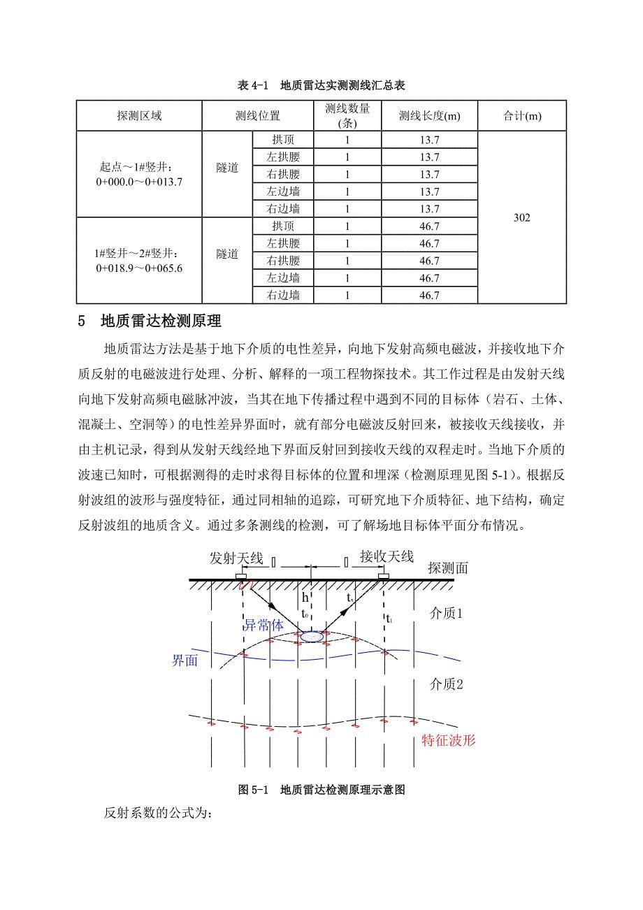 温泉220Kv站110Kv切该工程隧道初衬地质雷达检测报告_第5页