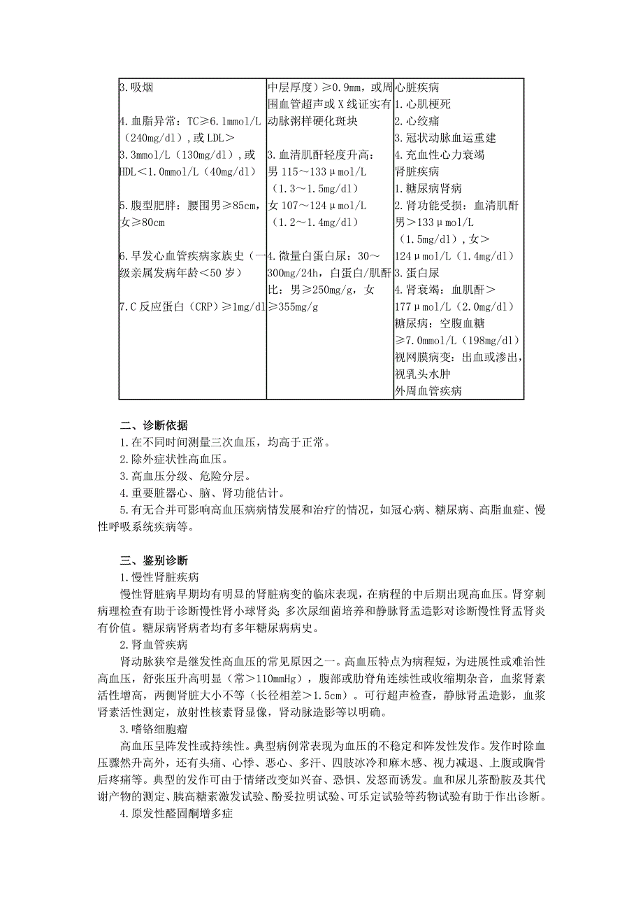 第三章 病例分析——高血压病.doc_第2页