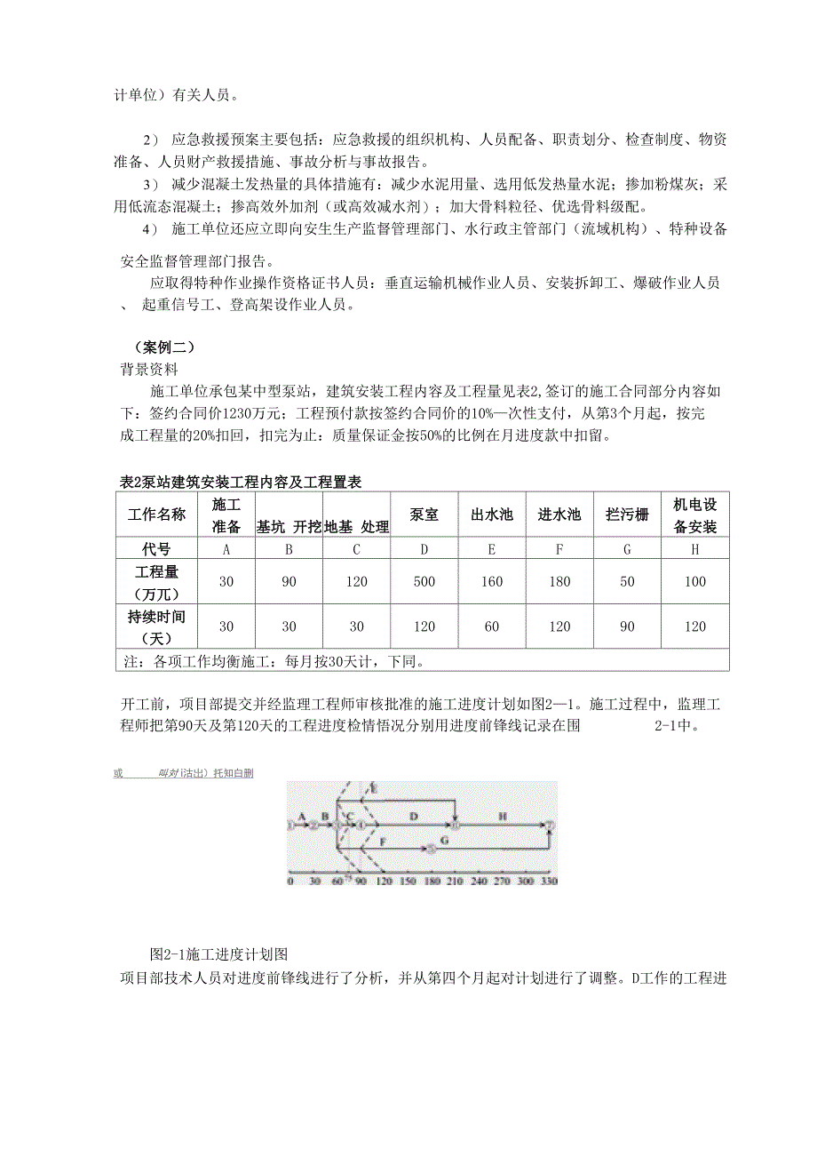 2013年一级建造师_第4页