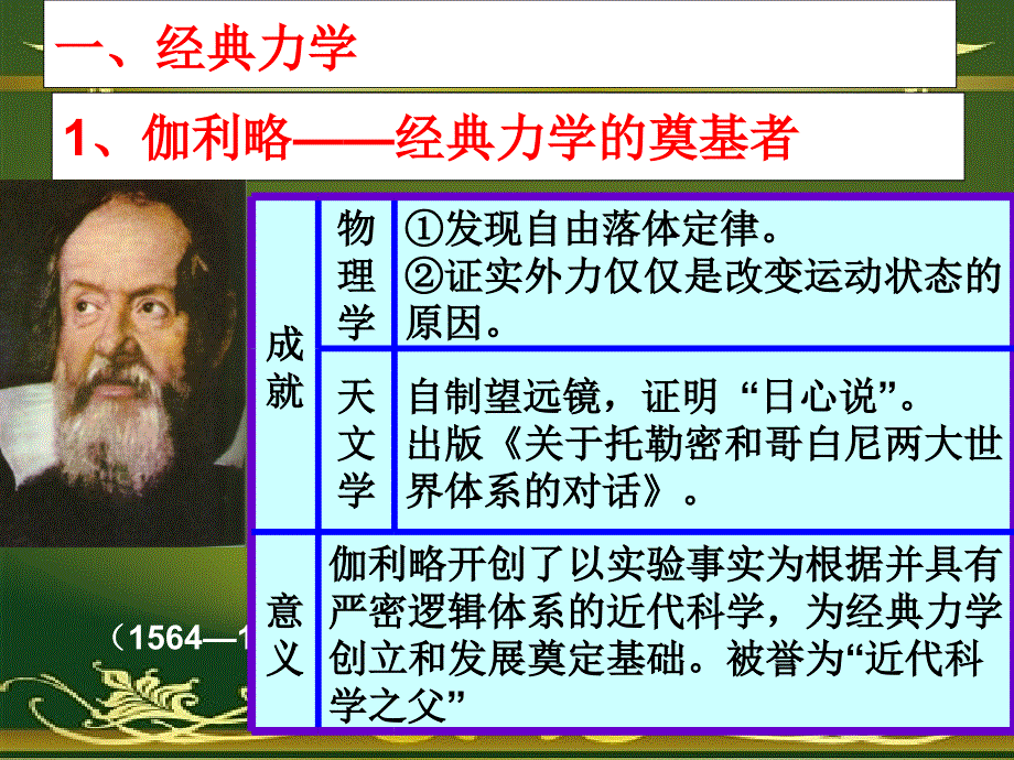 近代以来世界的科学发展历程课件_第4页