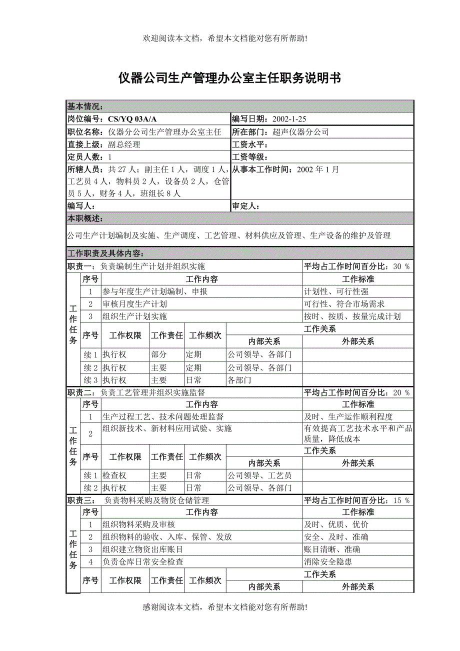 仪器公司生产管理办公室主任职务说明书_第1页