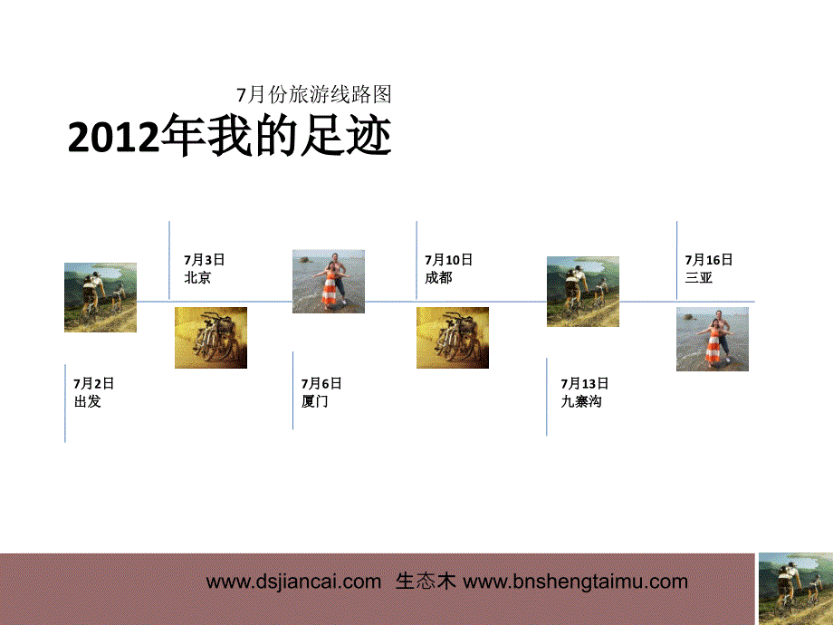 骑自行车旅游相册模版.ppt_第2页