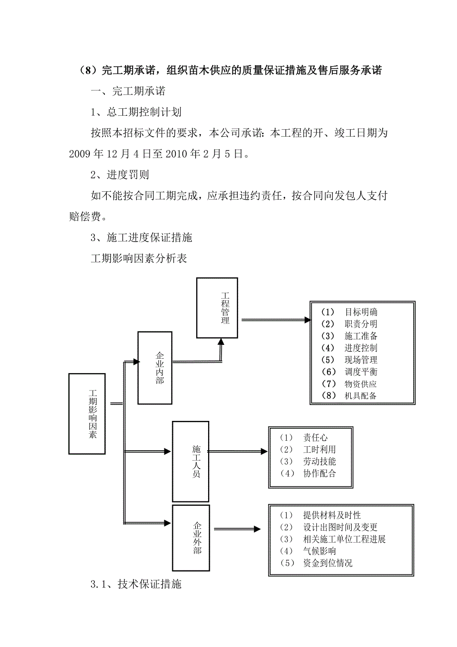 完工期承诺组织苗木供应的质量保证_第1页