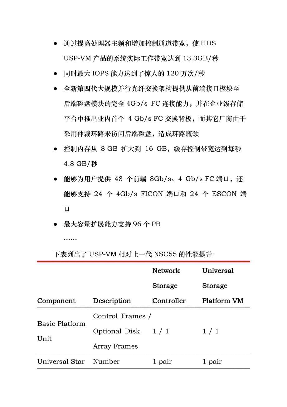 USPVM产品简要介绍_第5页