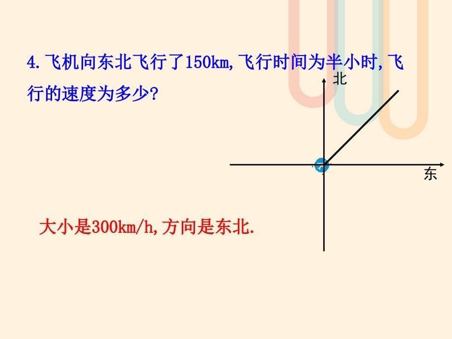 高中数学第二章平面向量2.1从位移速度力到向量课件1北师大版必修_第5页