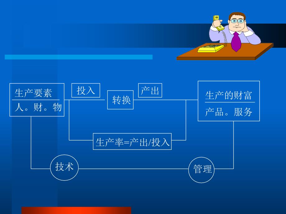 IE基础培训共41张PPT课件_第4页