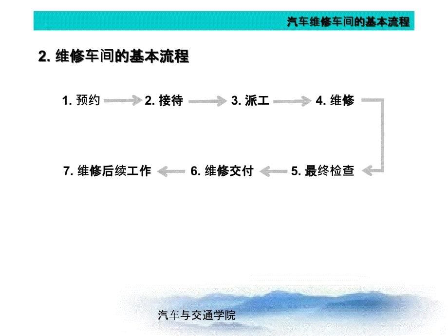 项目安全生产及注意事项_第5页