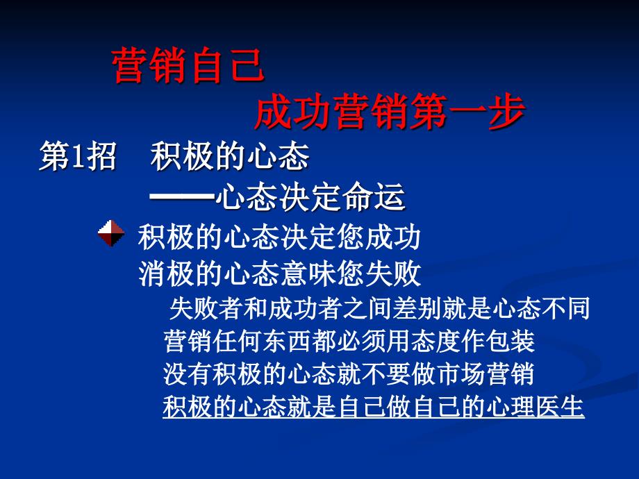 客户经理营销技巧60招高端讲座(两天)_第2页