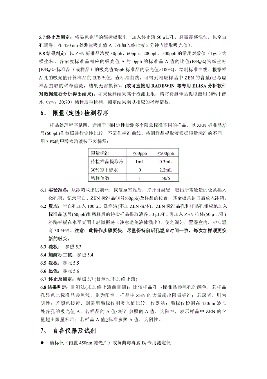 玉米赤霉烯酮ELISA快速检测试剂盒操作说明书(1)_第3页