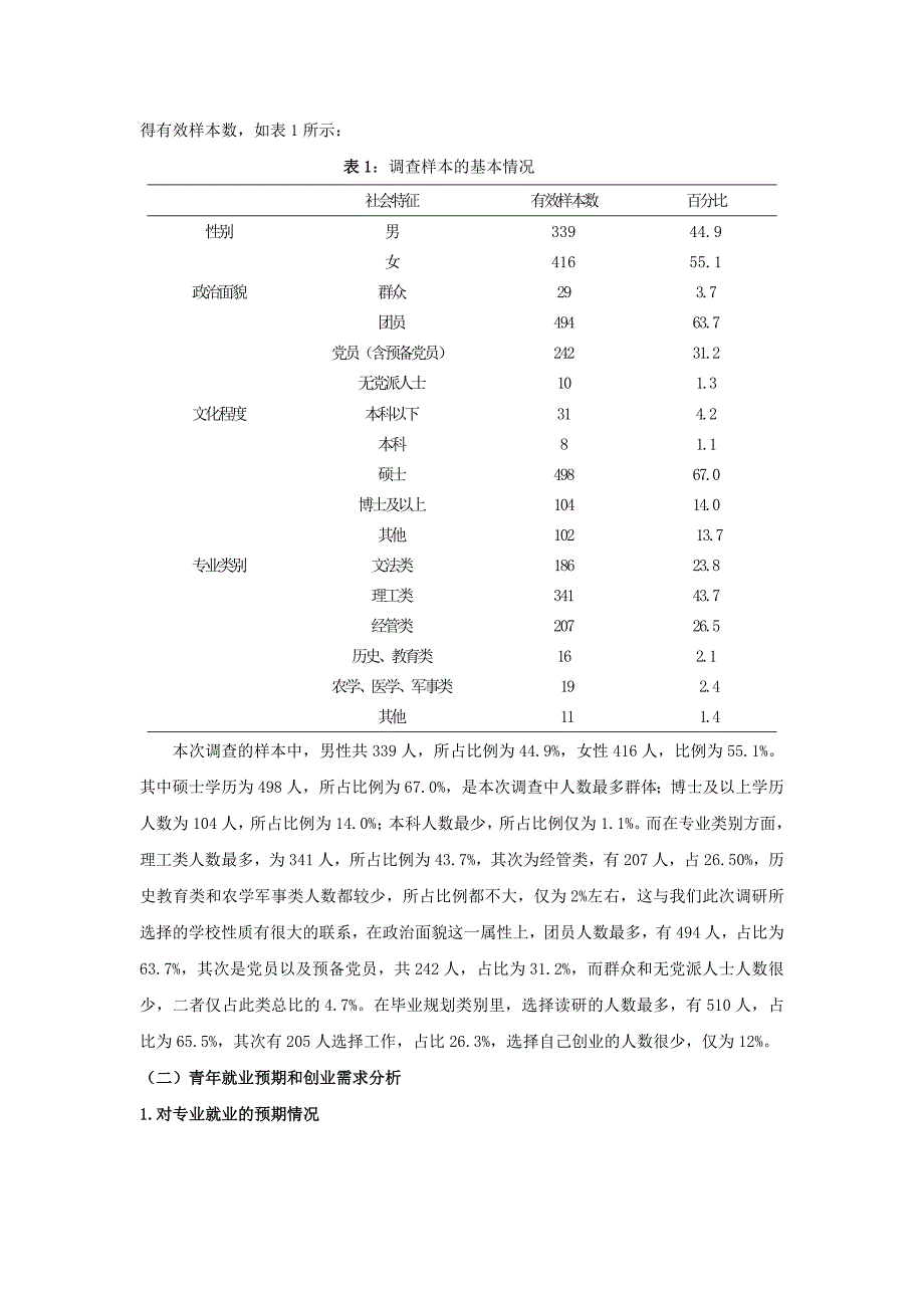 全国学校共青团学术年会_第3页