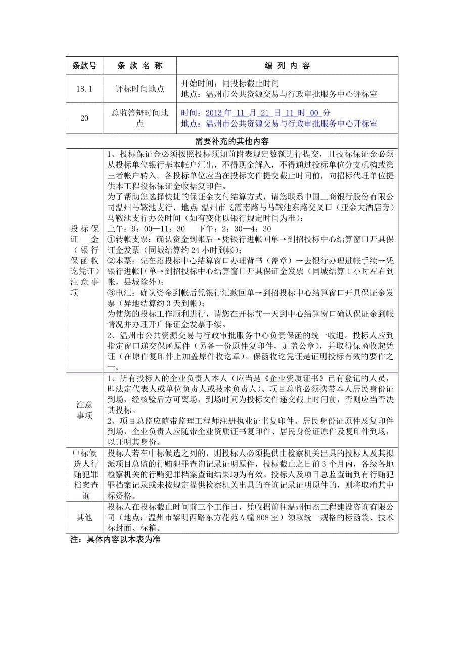 温州滨海职业教育中心建设工程A区监理_第5页