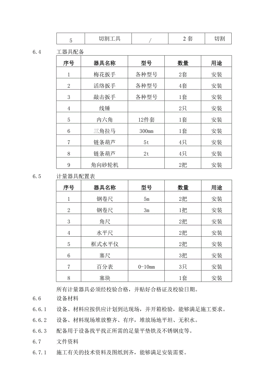 公用水泵房和雨水泵设备安装施工方案_第4页