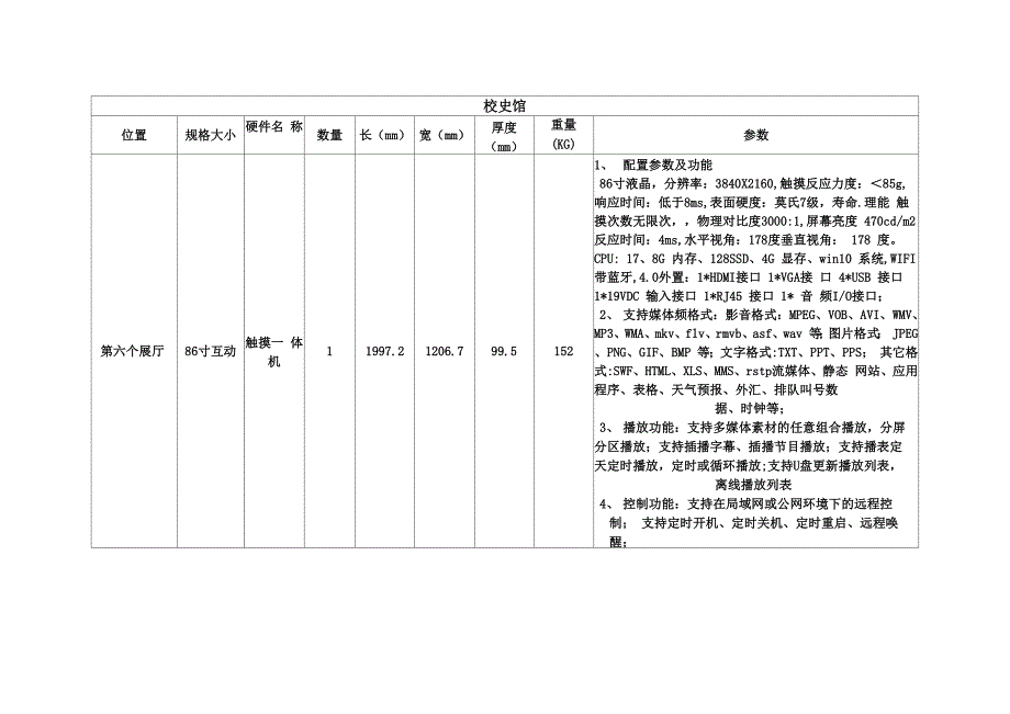 86寸屏幕参数_第1页