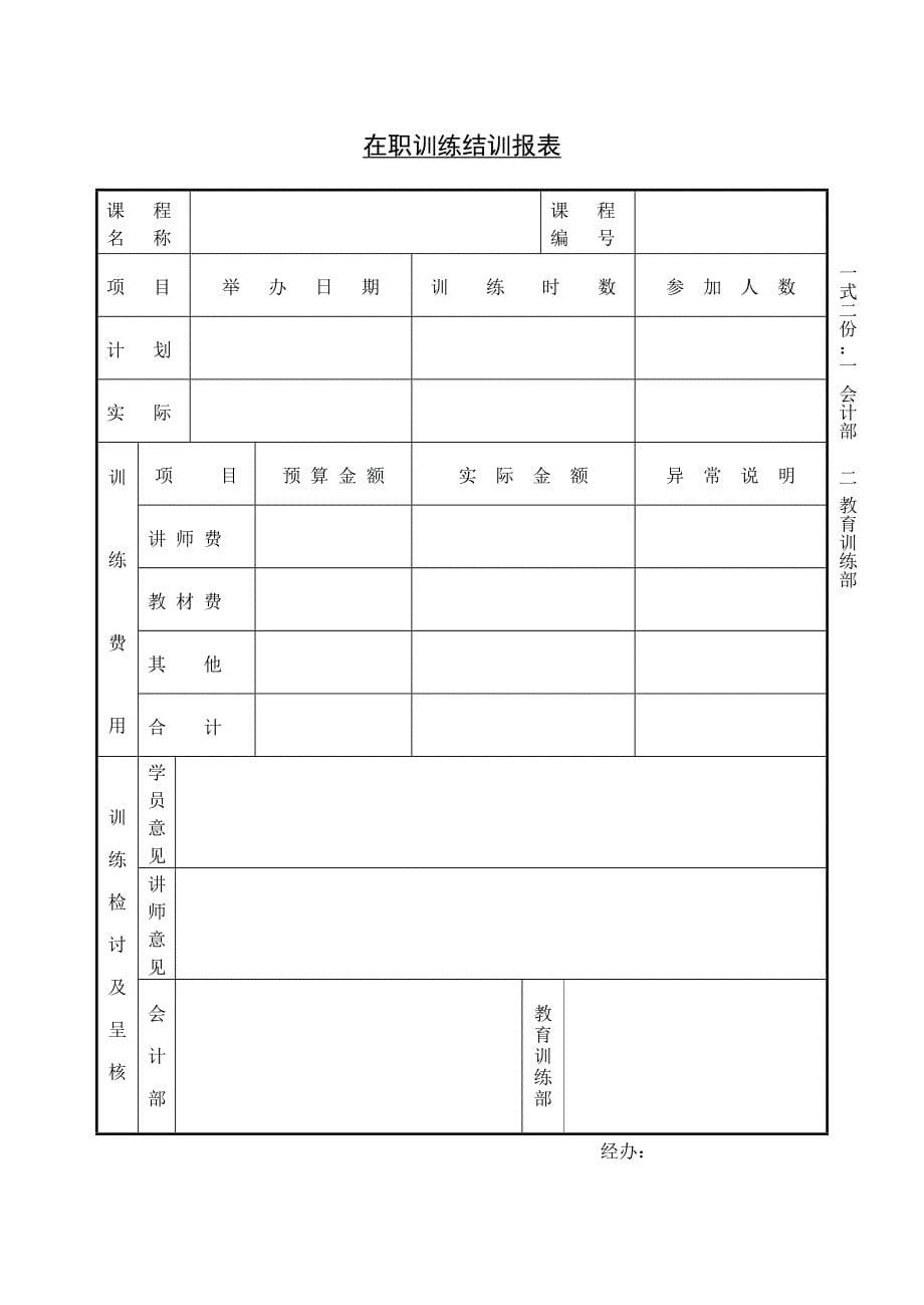 员工培训记录表_第5页