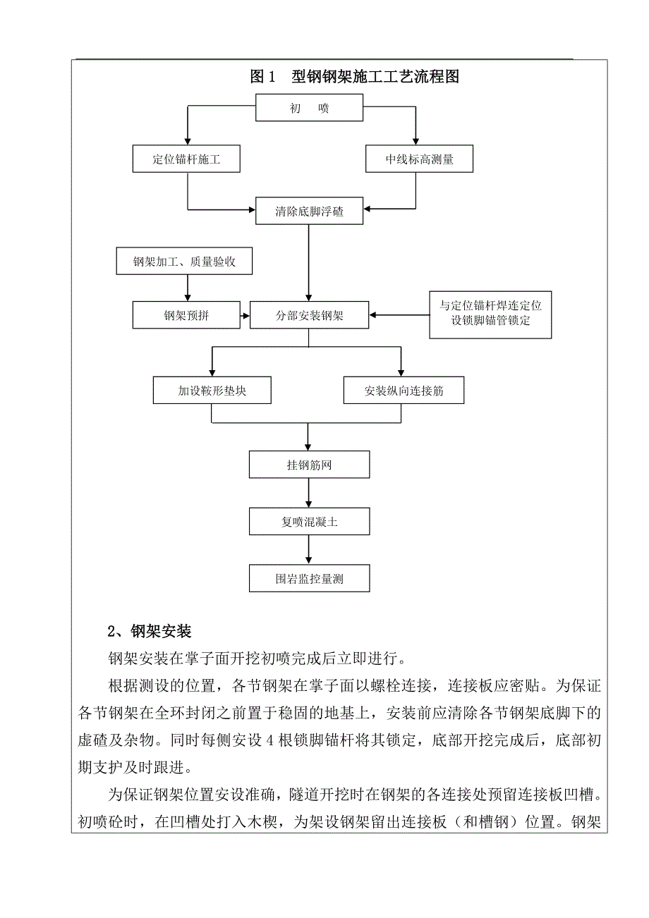 钢拱架技术交底[1].doc_第2页