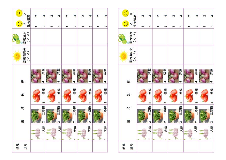 幼儿园植物观察记录表_第2页