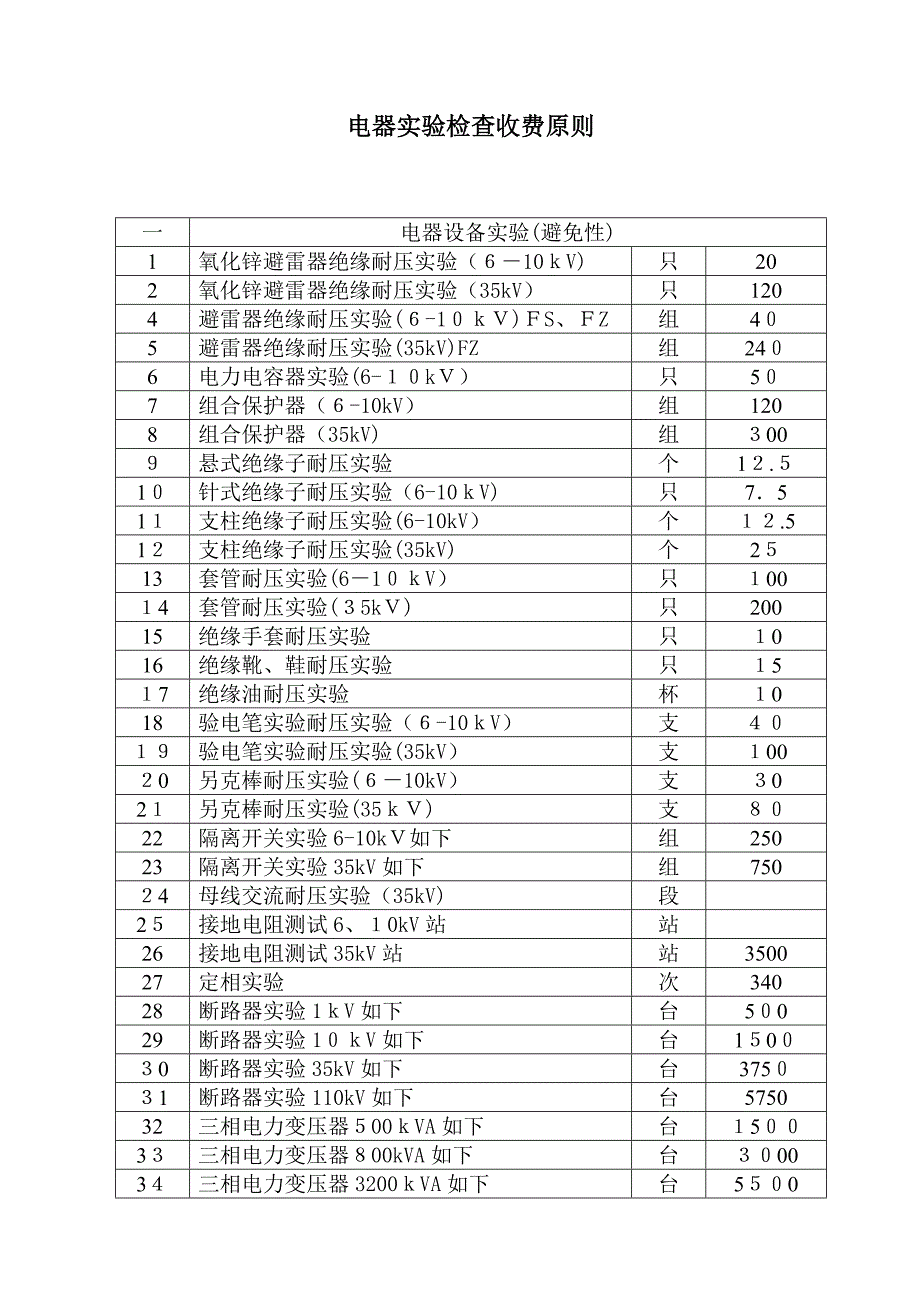 公司电器试验检验收费标准_第2页