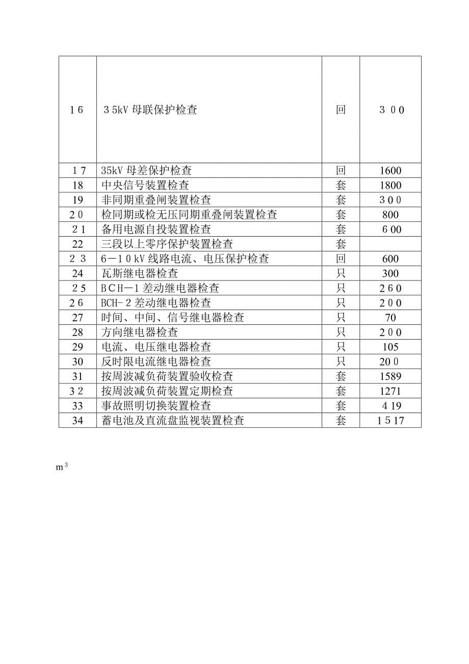 公司电器试验检验收费标准_第5页