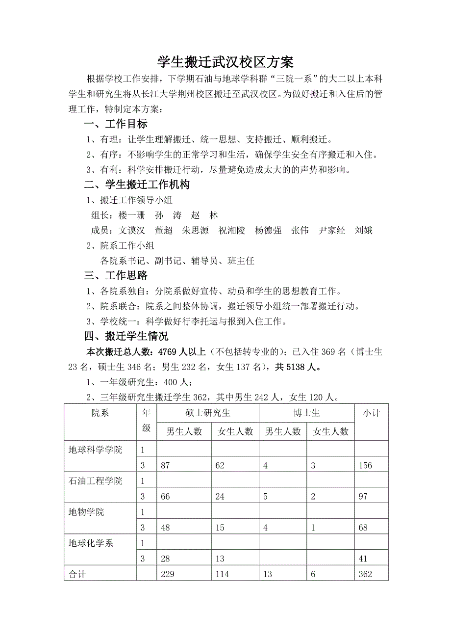搬迁武汉校区工作方案_第1页