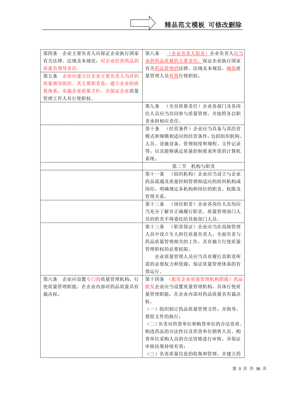 GSP《药品经营质量管理规范》新老版本对照表_第3页