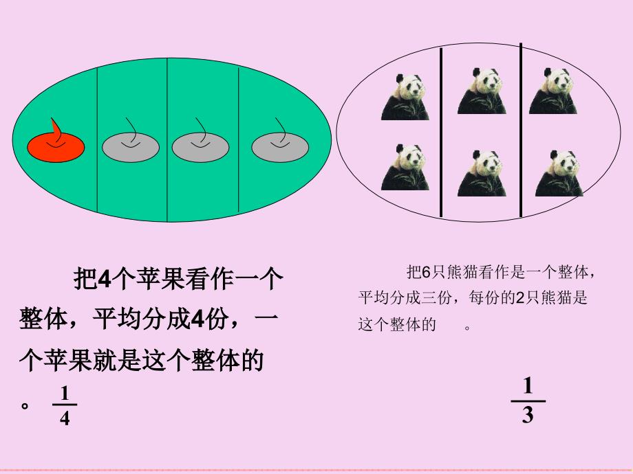 2.1分数的意义ppt课件_第3页