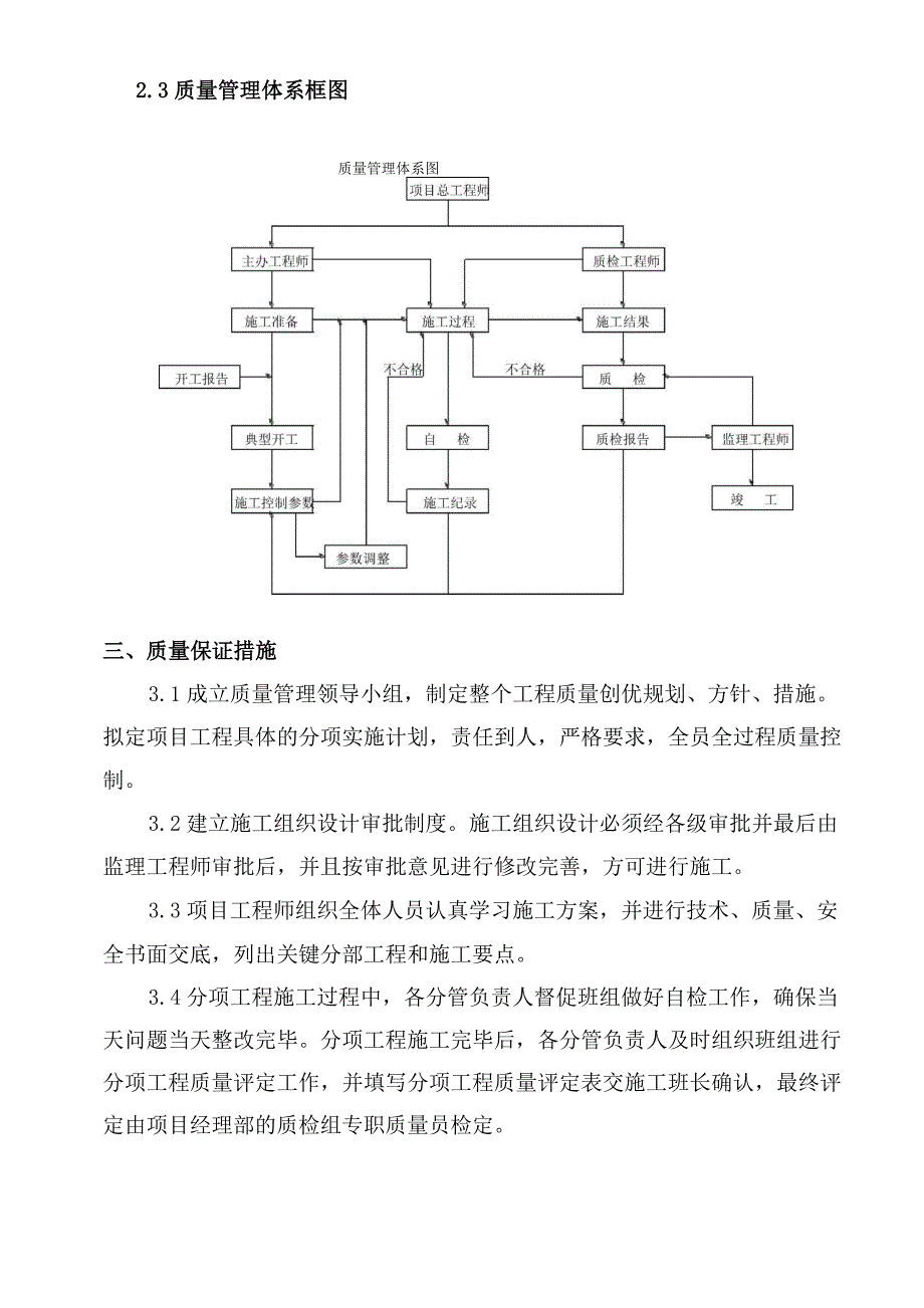 (完整版)质量管理体系及措施_第4页