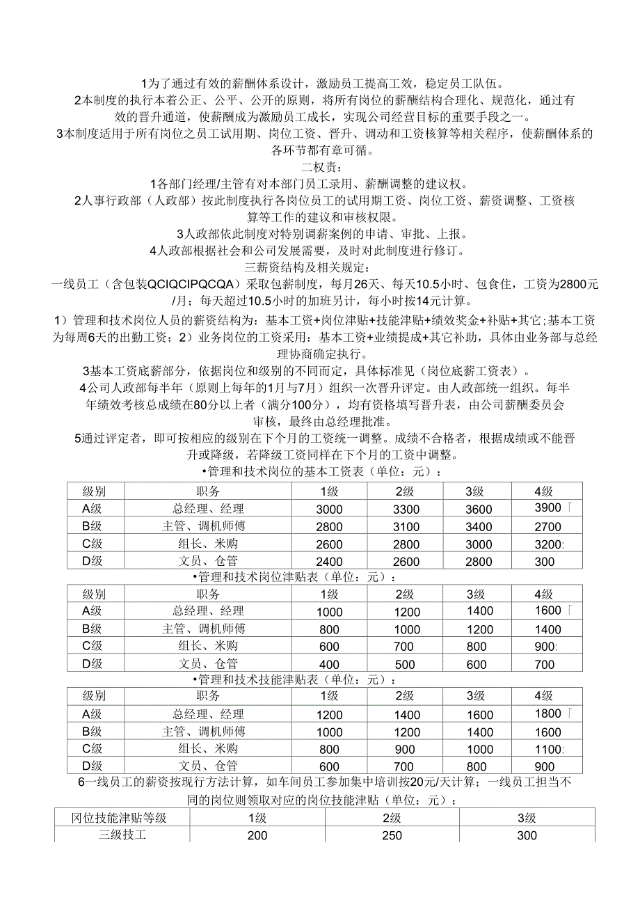 薪酬管理制度(实用)_第1页