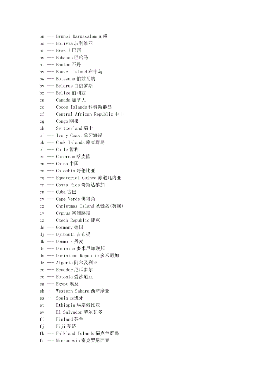 Internet中各种域名后缀介绍.doc_第2页