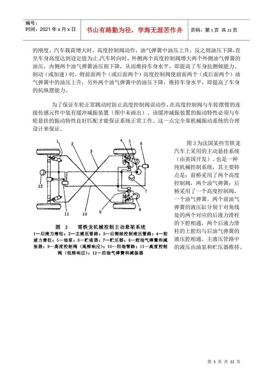 汽车部件主动悬挂doc21)(1_第5页