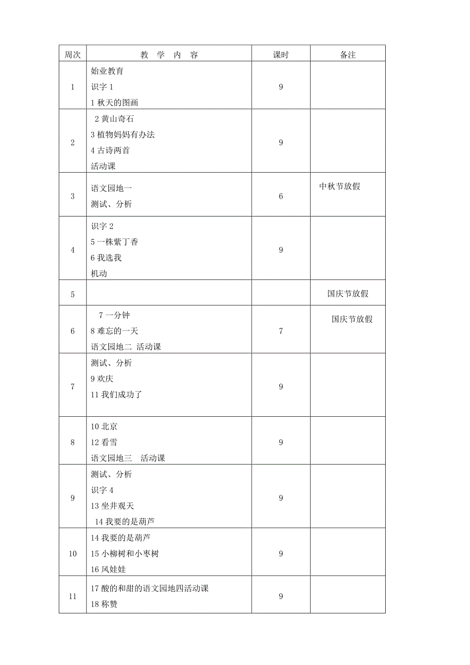 人教版二年级语文上册教学计划教学进度表_第3页