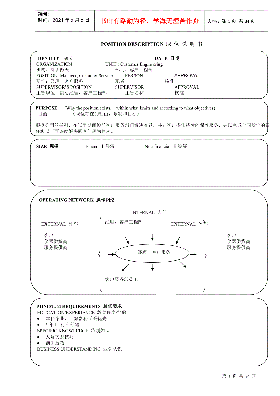 17个典型的职位说明书(3)_第1页