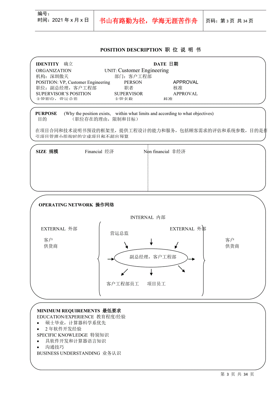 17个典型的职位说明书(3)_第3页