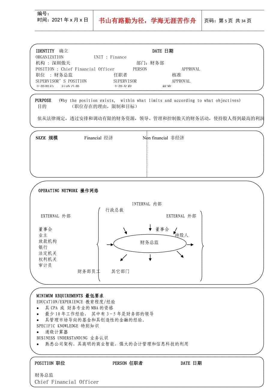 17个典型的职位说明书(3)_第5页