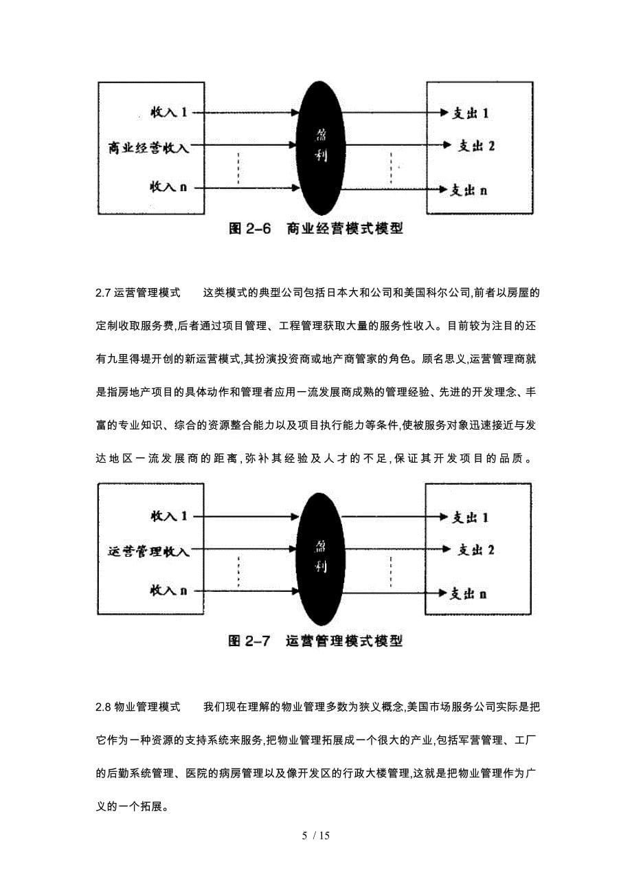 国内外房地产公司盈利模式与适用条件研究_第5页