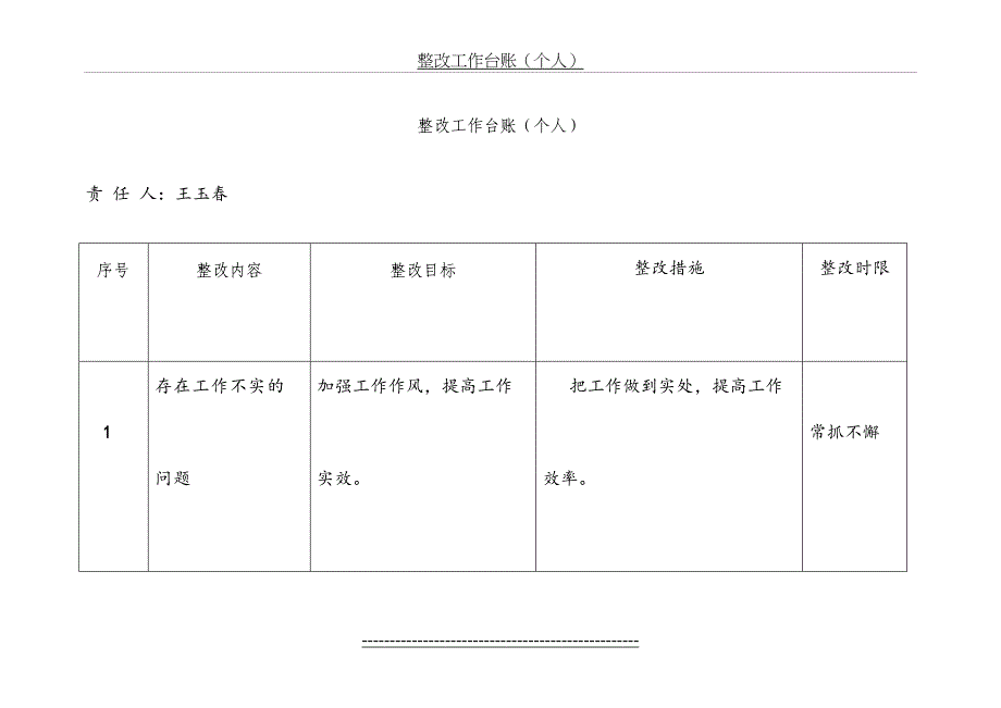 整改工作台账_第2页